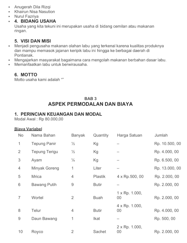 Contoh Proposal Usaha Makanan Sehat